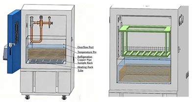 LIB Industry Provides Customized Temperature Test Chambers For Mercedes-Benz Battery Testing
