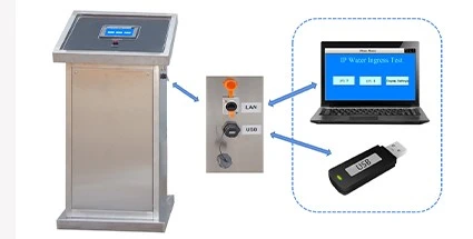 no housing ipx3 x4 rain test chamber7